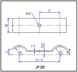 Pipe clips illustrations