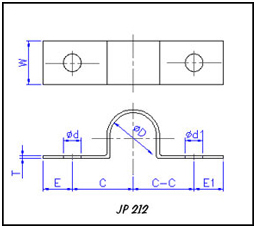 Pipe clips illustrations