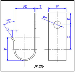 Pipe clips illustrations